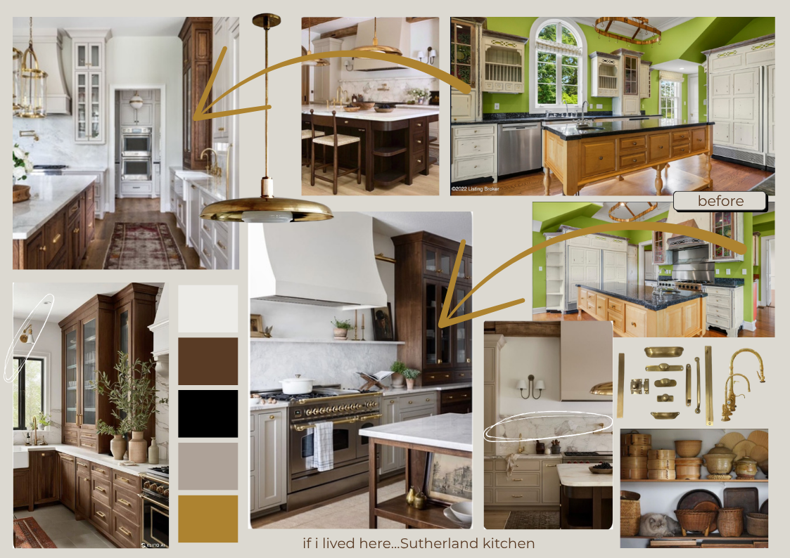 if I lived here: the Sutherland Farm Road kitchen – just me, living here